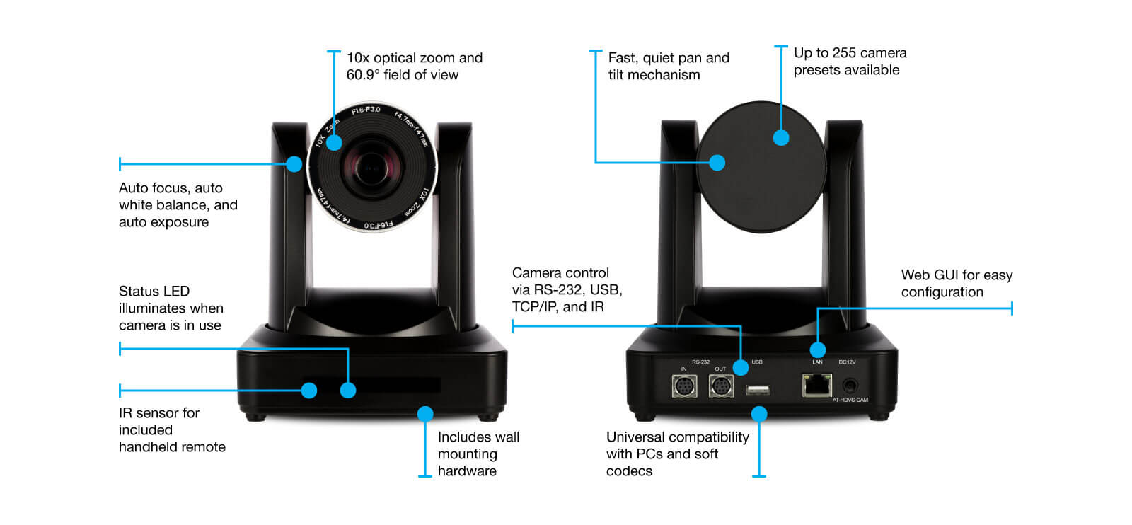 Atlona at-Hdvs-Cam camara ptz  para video conferencia por usb